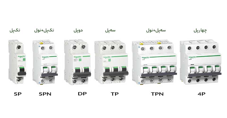 اربد فیوز مینیاتوری